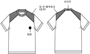 그림입니다.