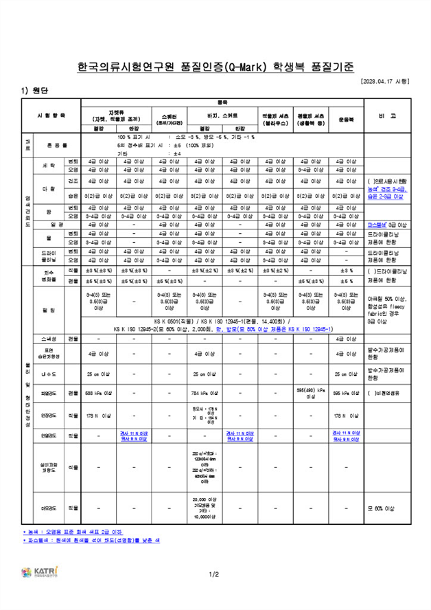 그림입니다.