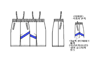 그림입니다.