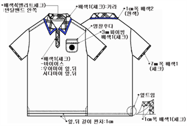 그림입니다.