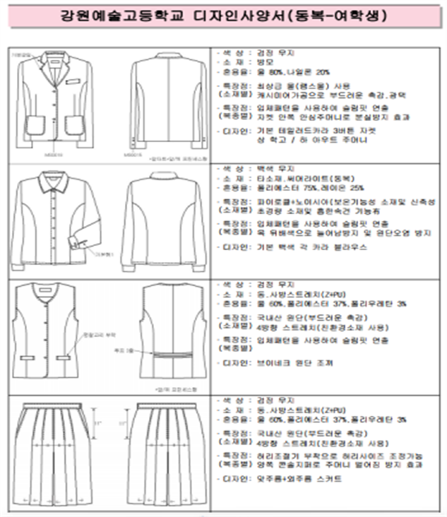 그림입니다.