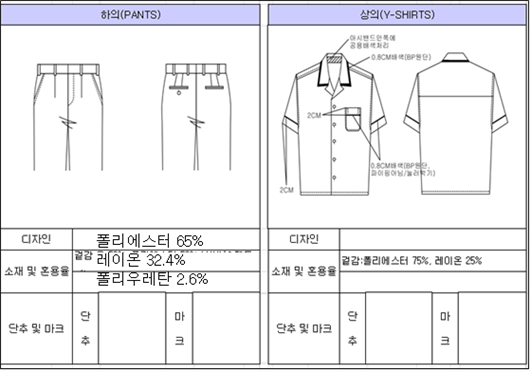 그림입니다.