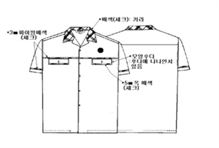 그림입니다.