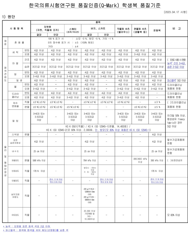 그림입니다.