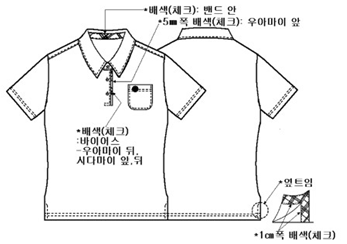 그림입니다.