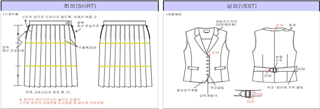 그림입니다.