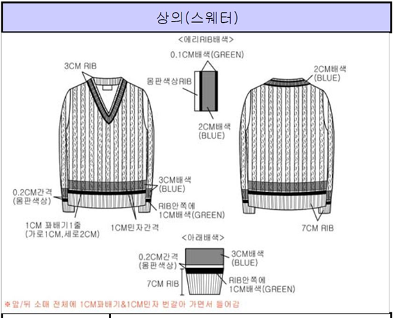 그림입니다.