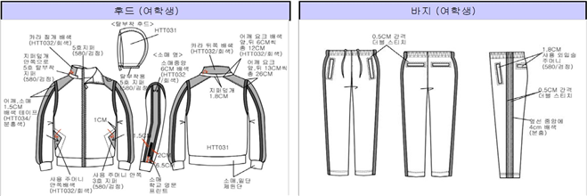 그림입니다.