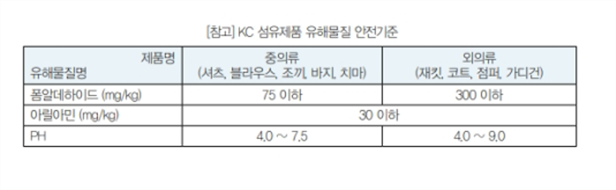 그림입니다.