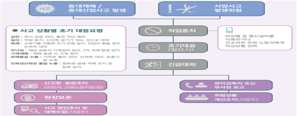 그림입니다.