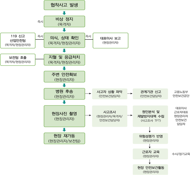 그림입니다.