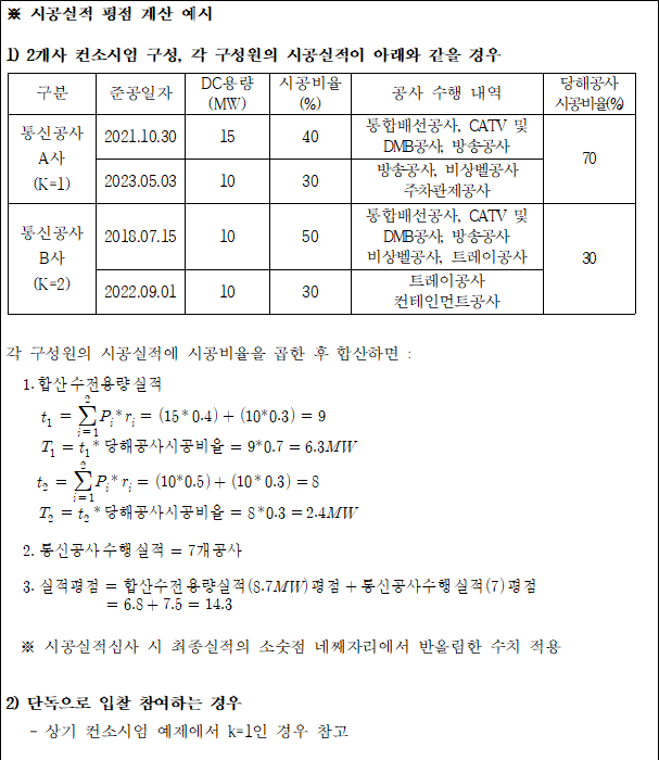 사각형입니다.