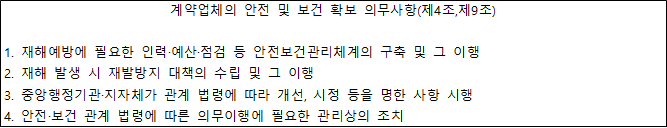 사각형입니다.