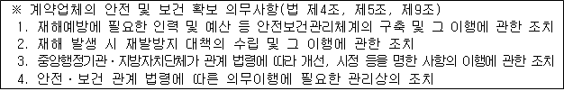 사각형입니다.