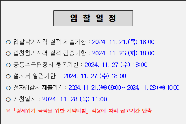 사각형입니다.