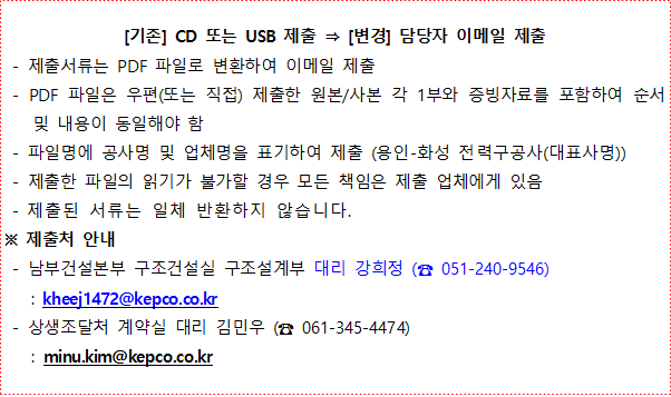 사각형입니다.