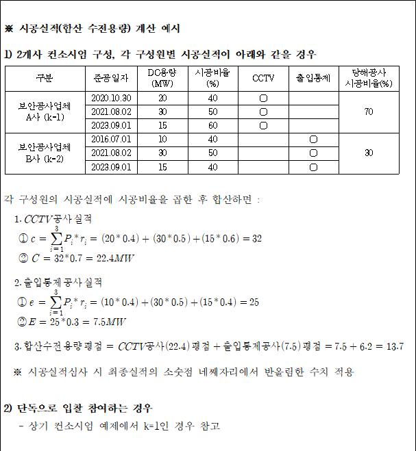 사각형입니다.