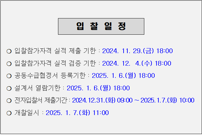 사각형입니다.