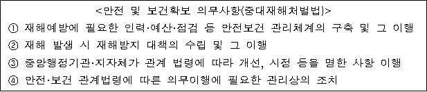 사각형입니다.