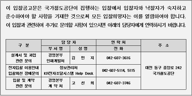 사각형입니다.