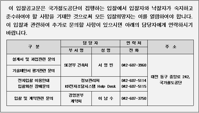 사각형입니다.