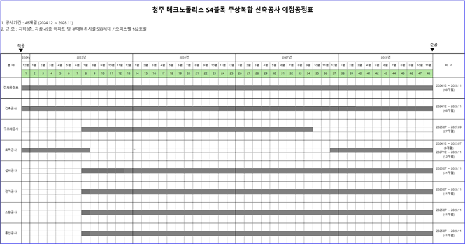 그림입니다.