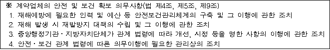 사각형입니다.