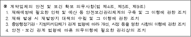 사각형입니다.