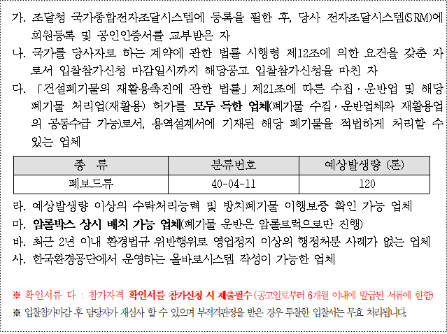 사각형입니다.