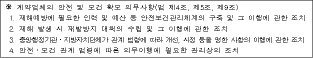 사각형입니다.