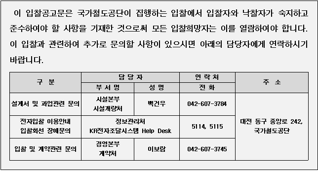 사각형입니다.