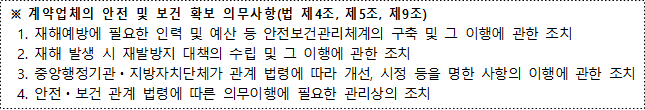 사각형입니다.