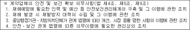 사각형입니다.