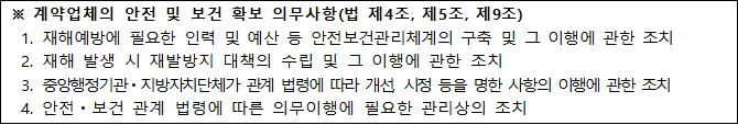 사각형입니다.