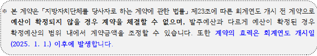 사각형입니다.