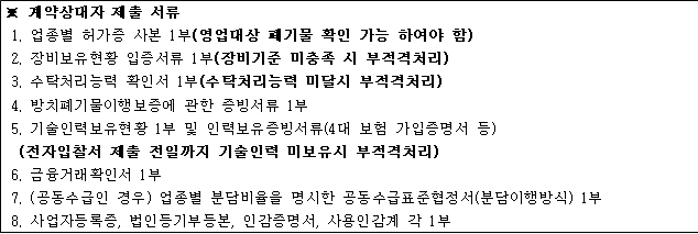 사각형입니다.