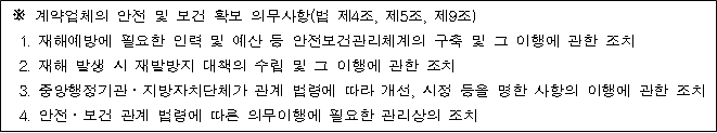 사각형입니다.