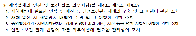 사각형입니다.