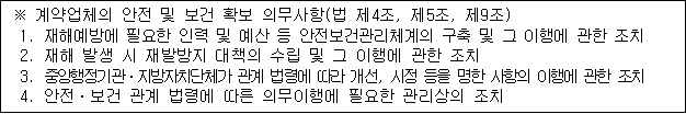 사각형입니다.