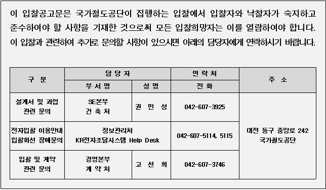 사각형입니다.