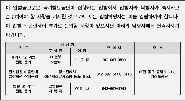 사각형입니다.