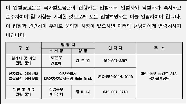 사각형입니다.