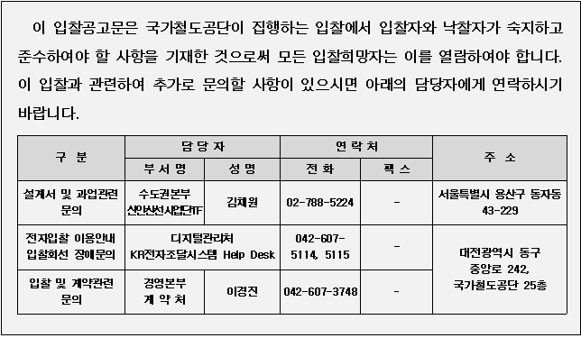 사각형입니다.