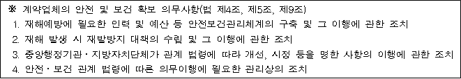 사각형입니다.