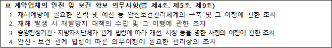 사각형입니다.