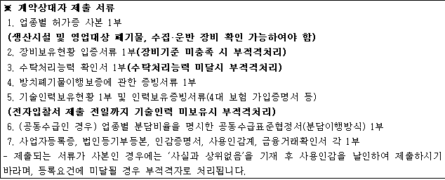 사각형입니다.