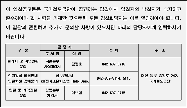 사각형입니다.