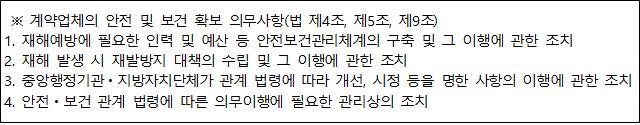 사각형입니다.