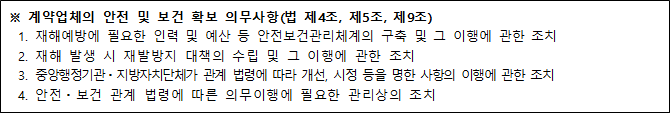 사각형입니다.