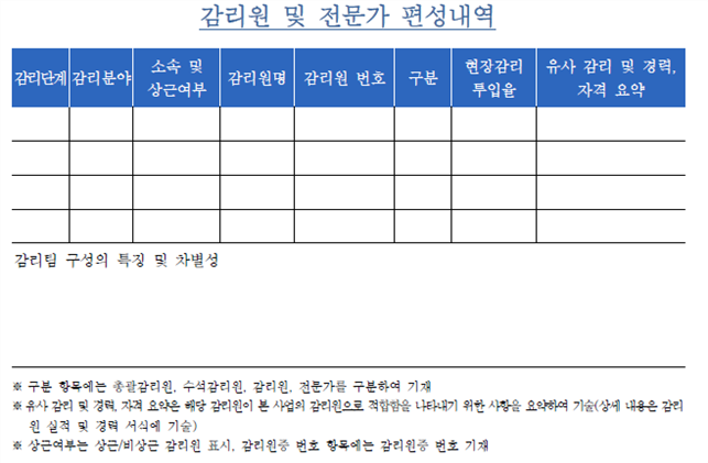 그림입니다.